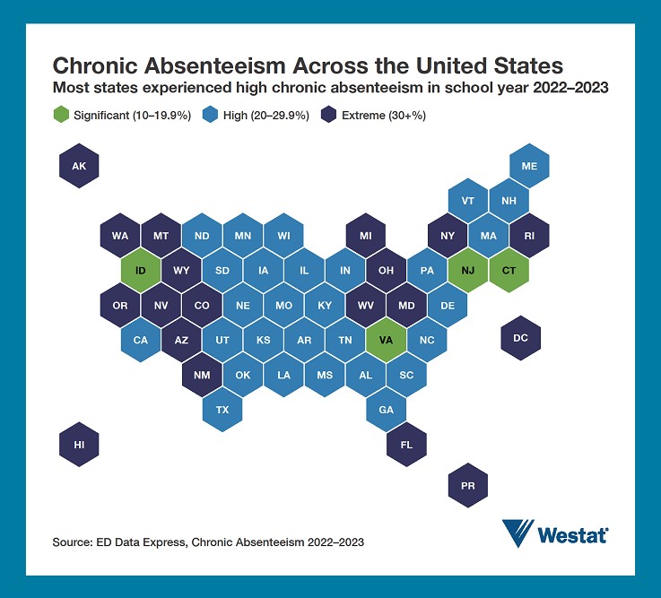 A map of the United States, showing the chronic absenteeism rates in each state. See the link below the image for a description of the map.